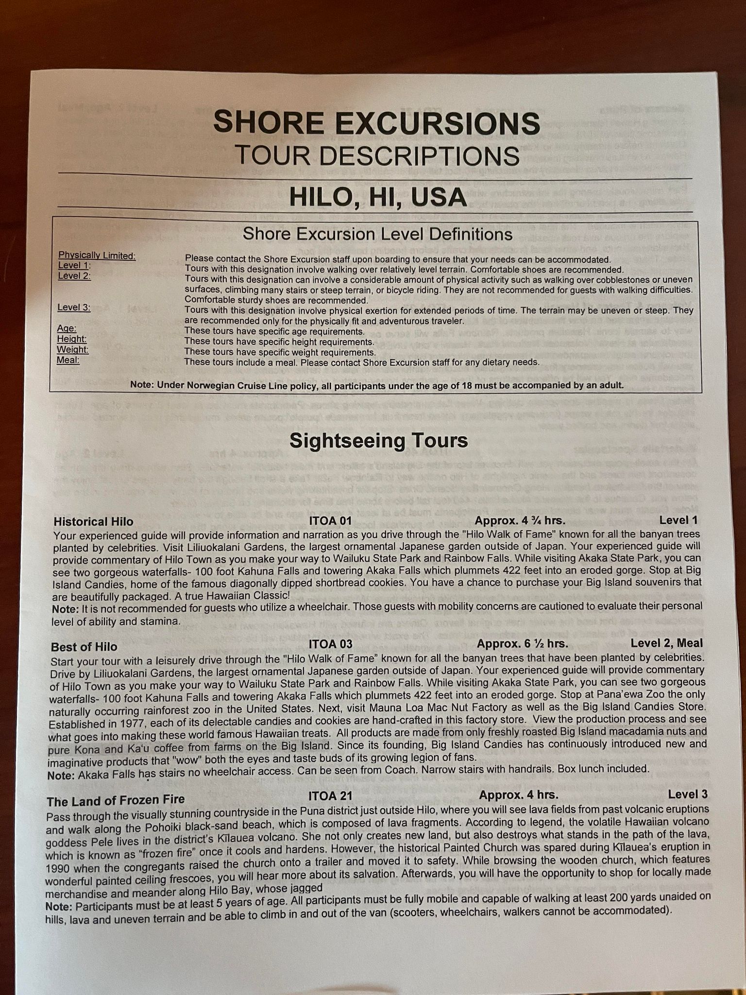 NCL Hilo Excursions descriptions