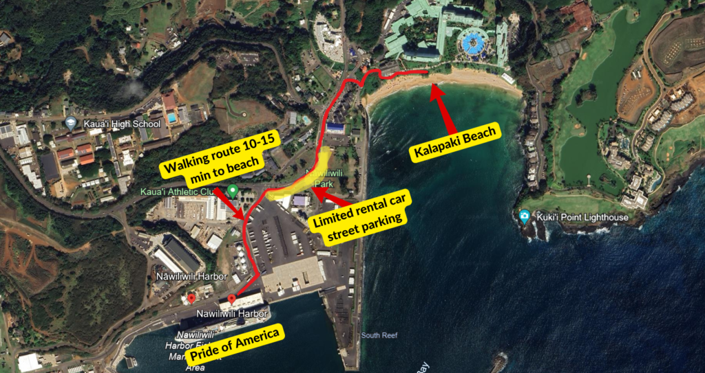 Things to Do Near the Port