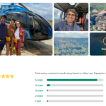 Save money on Pride of America Cruise tours and Excursions with viator
